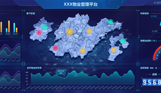 吖吖网络网页UI设计案例-《物业管理可视化大屏》