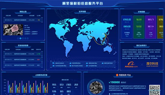 吖吖网络数据可视化设计案例《阿里拍卖综合保税区数据展示》