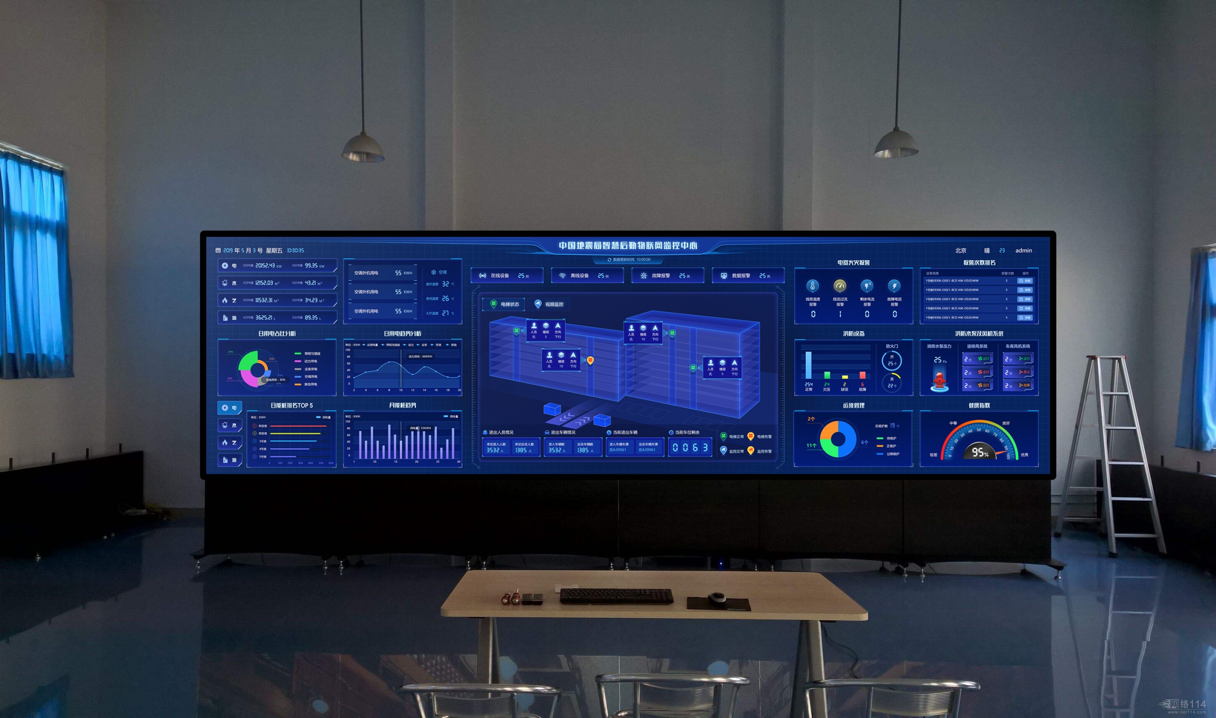 吖吖网络数据可视化设计案例《中国地震局》3