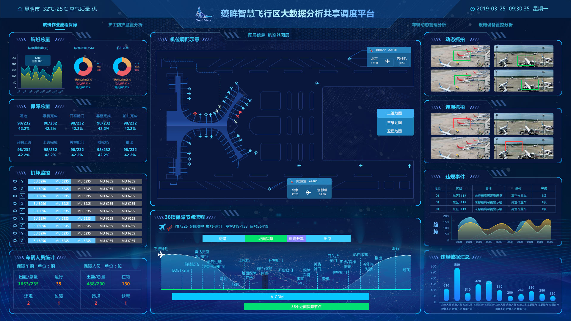 吖吖网络数据可视化设计案例《智慧飞行管理》1